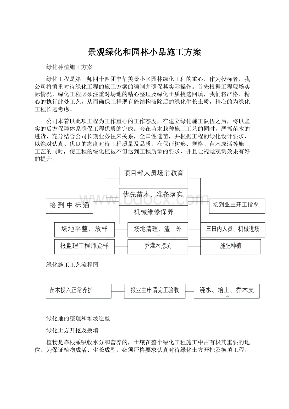 景观绿化和园林小品施工方案Word文档下载推荐.docx