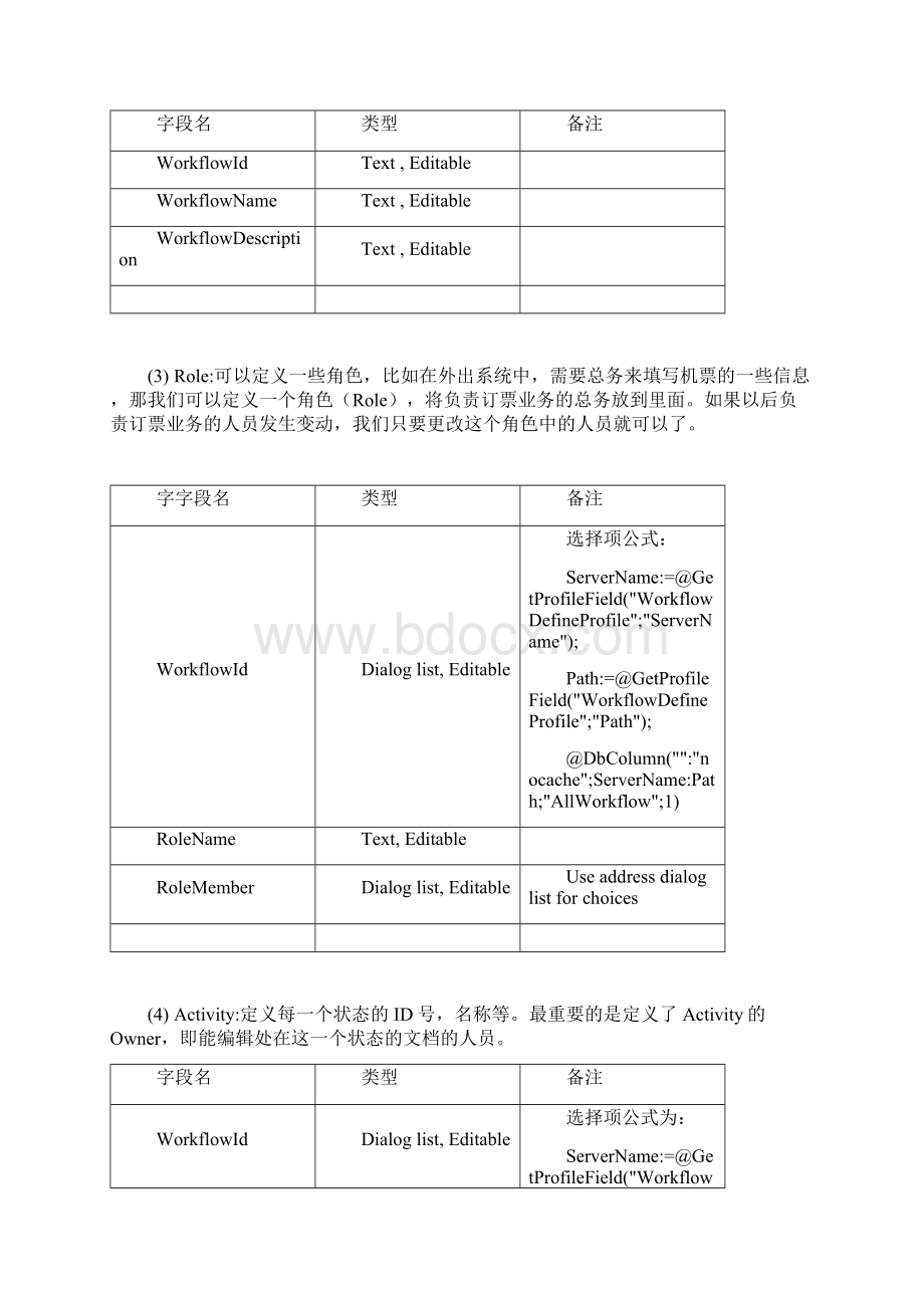 工作流模板设计文档.docx_第2页