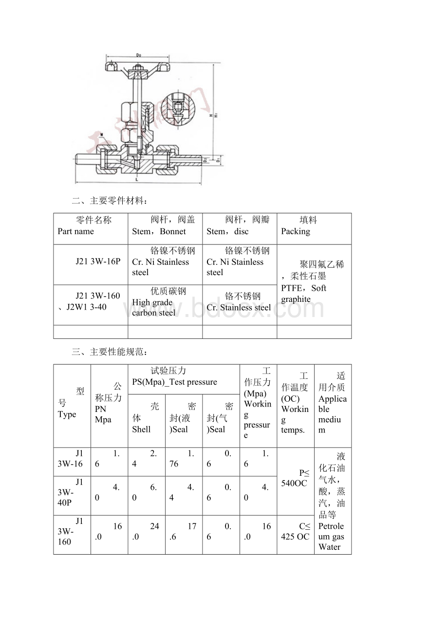 不锈钢内螺纹针型阀Word文档格式.docx_第2页