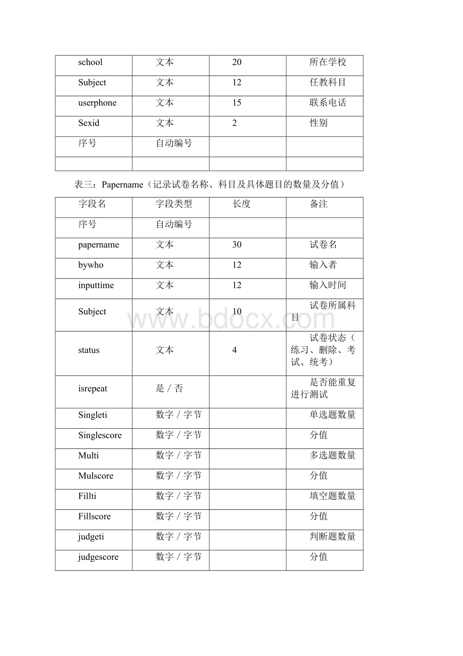 Delphi 下IntraWeb网络考试系统开发综合实例.docx_第2页