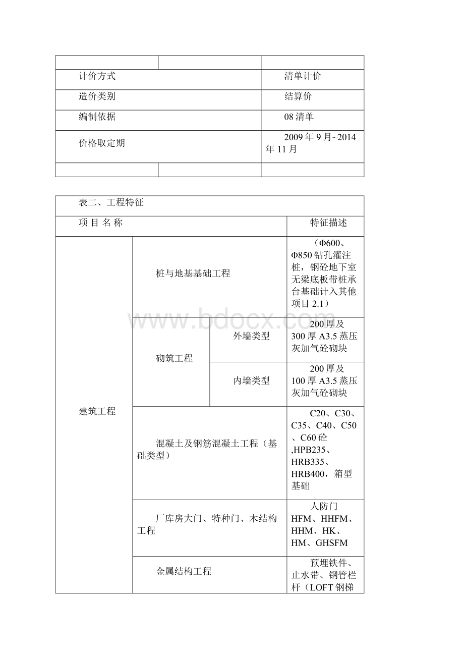 商住楼造价指标分析上海建设工程造价信息.docx_第2页