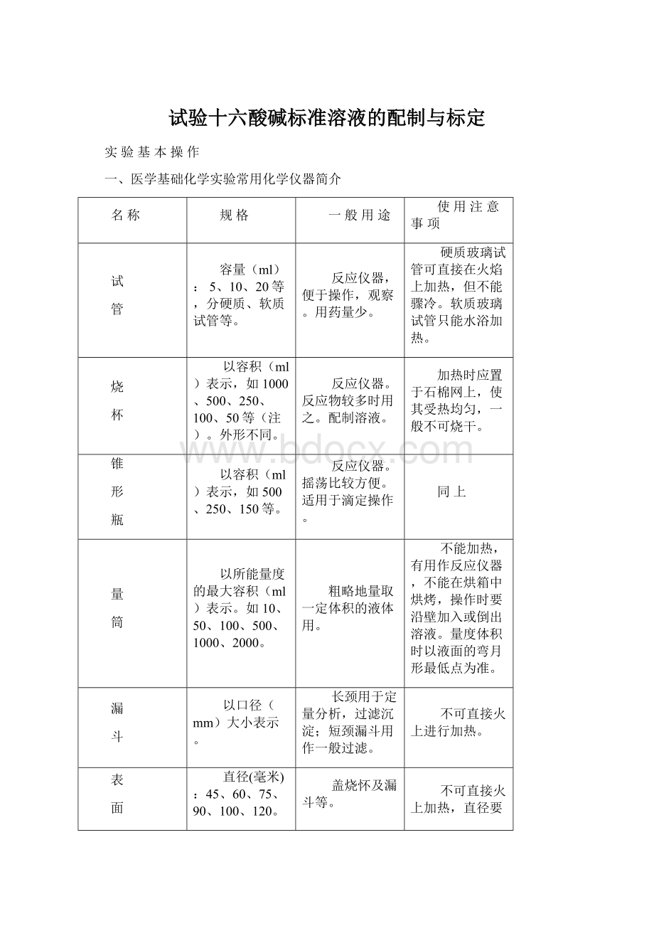 试验十六酸碱标准溶液的配制与标定.docx_第1页