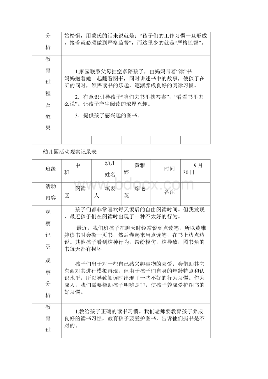 观察记录表.docx_第2页