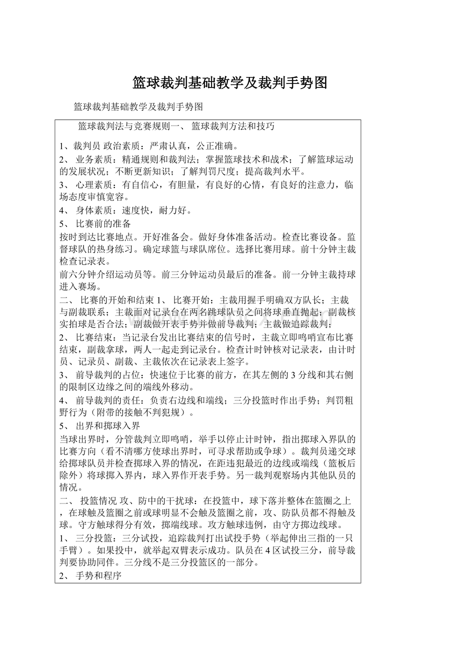 篮球裁判基础教学及裁判手势图Word文档格式.docx