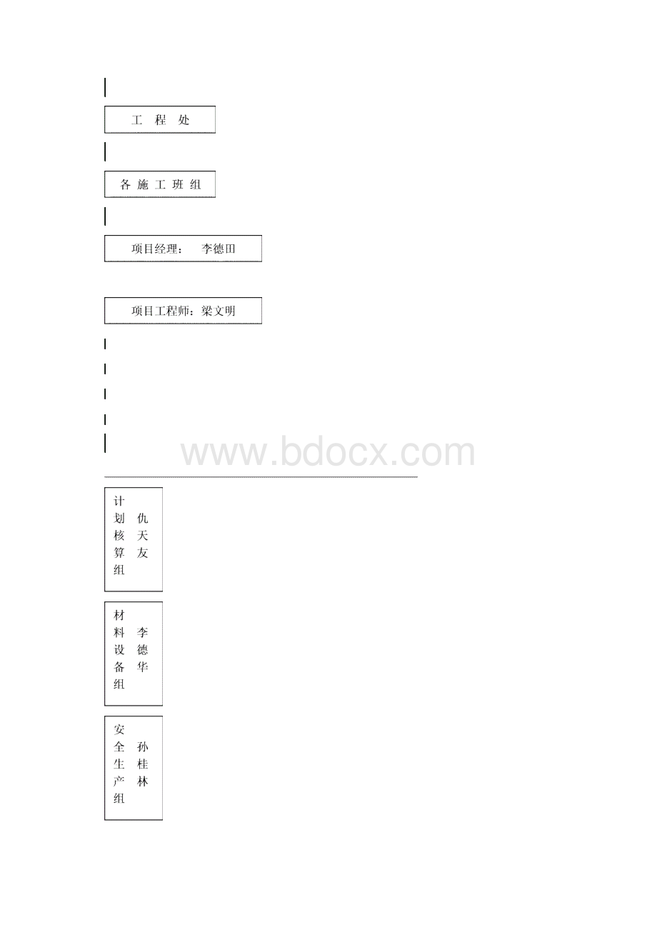 鸿景湾住户大堂电梯大堂施工方案1075.docx_第2页