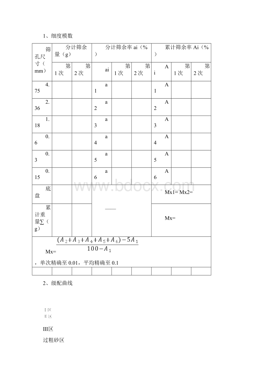 土木工程材料实验报告.docx_第3页