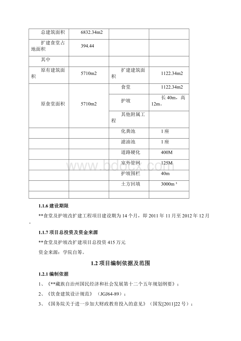 学校食堂及护坡改扩建工程可行性研究报告.docx_第2页