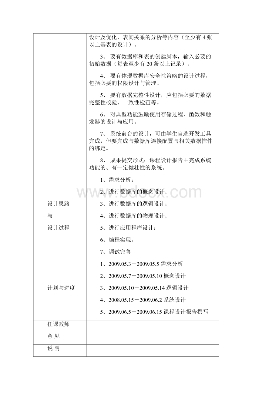 数据库课程设计员工信息管理系统文档格式.docx_第2页