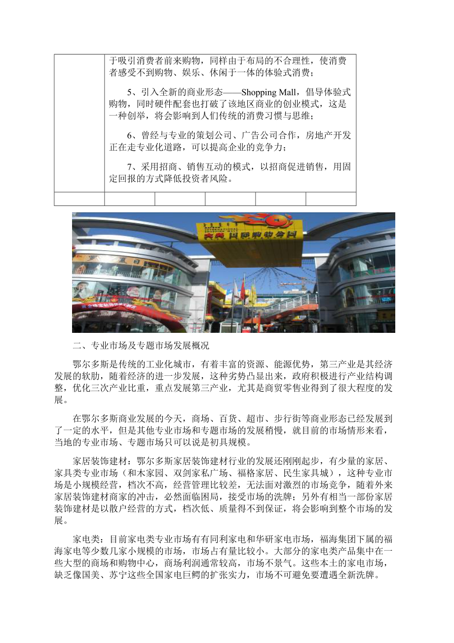 鄂尔多斯商业地产调研报告.docx_第3页