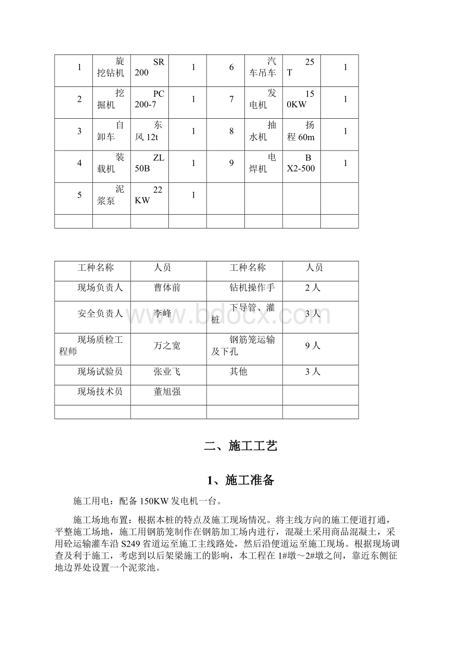 旋挖钻机钻孔灌注桩施工工艺总结.docx_第3页