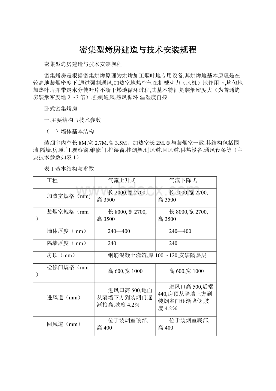 密集型烤房建造与技术安装规程.docx_第1页