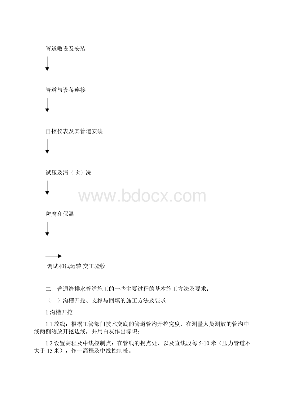 管道安装作业指导书.docx_第2页