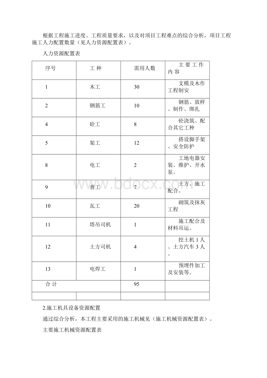 混料楼方案.docx_第2页