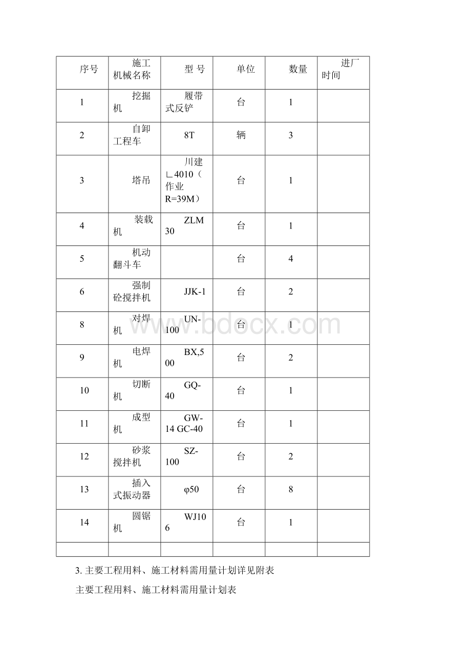 混料楼方案.docx_第3页