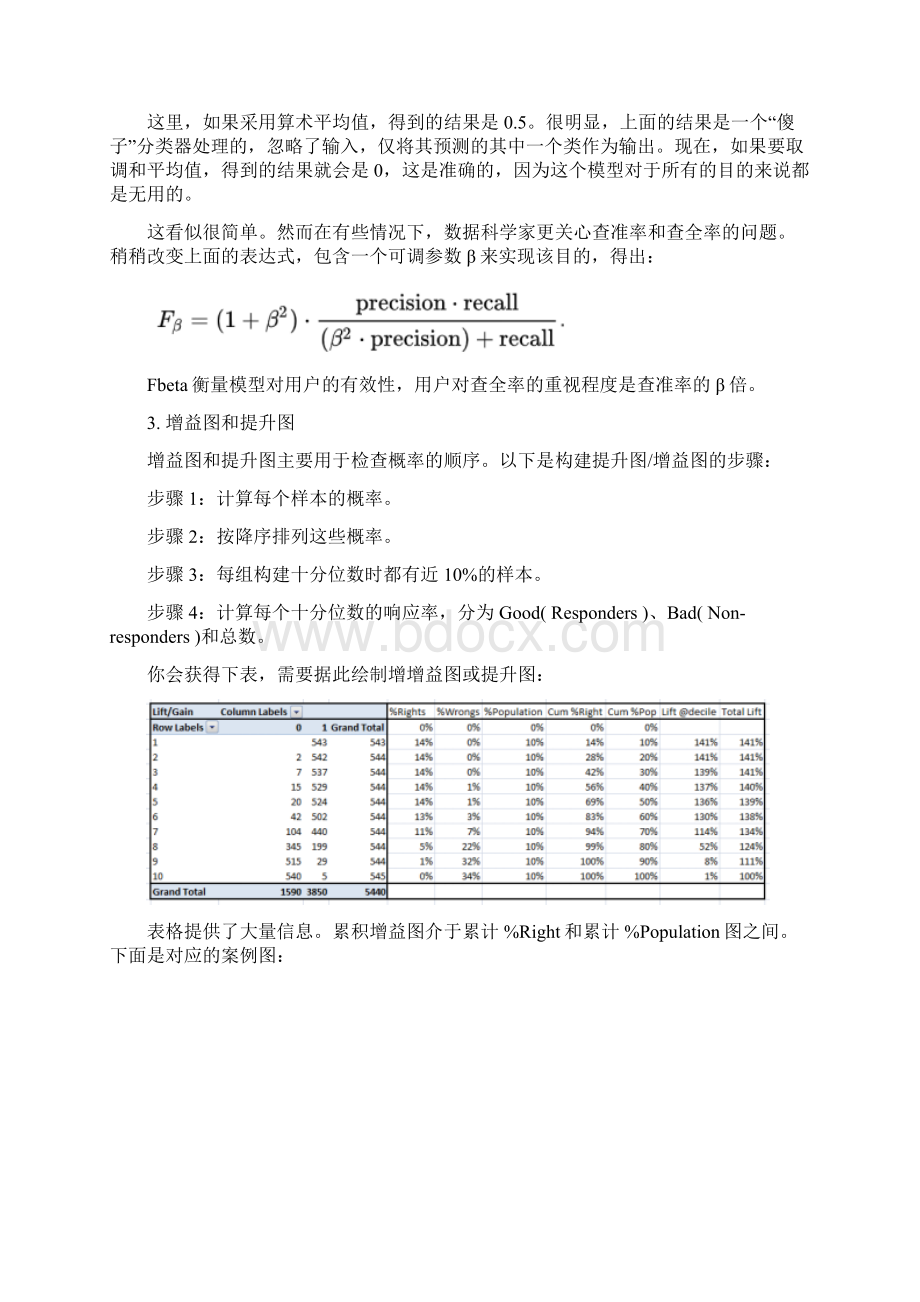 机器学习中评估分类模型性能的重要指标分析总结Word文档下载推荐.docx_第3页