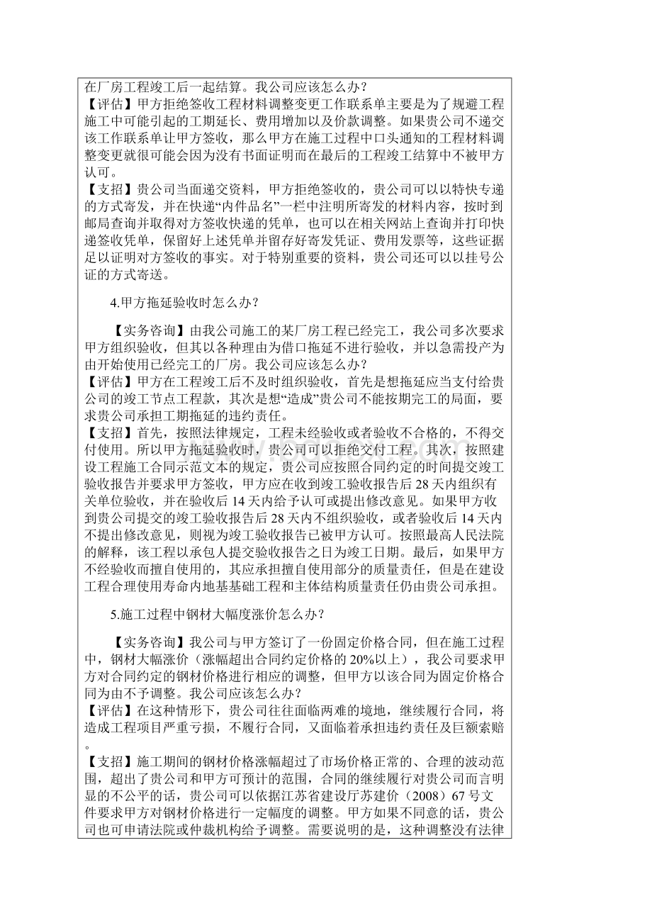 承包工程常见问题对策.docx_第2页