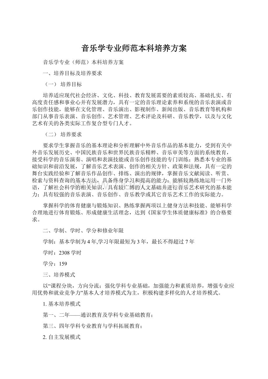 音乐学专业师范本科培养方案Word下载.docx