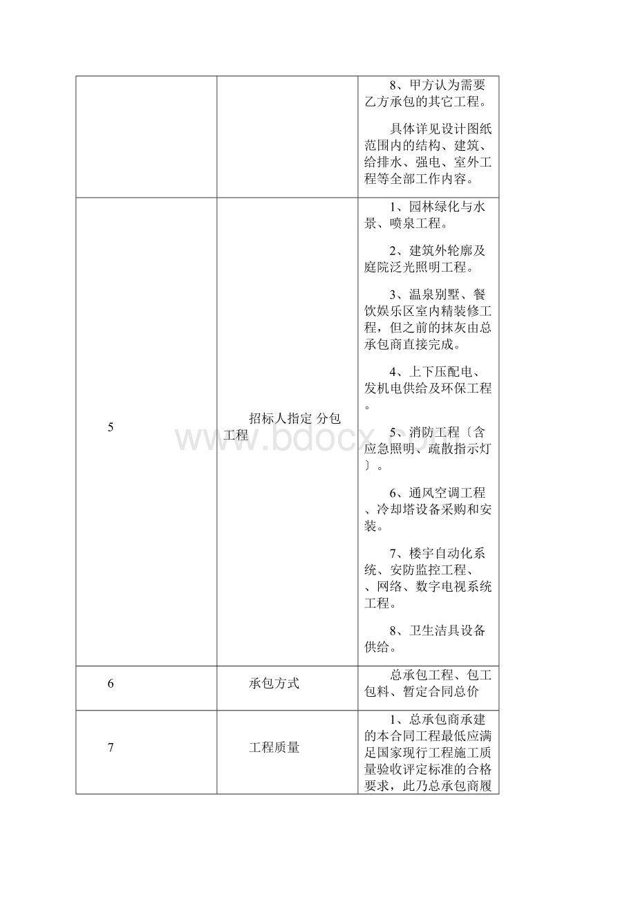 施工总承包招标文件Word格式.docx_第3页