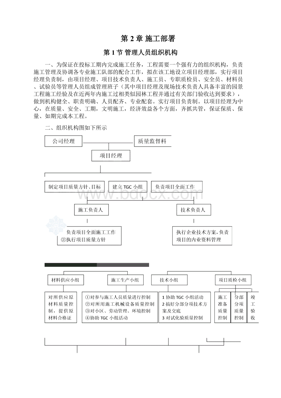 某公园景观工程施工组织设计范本.docx_第3页