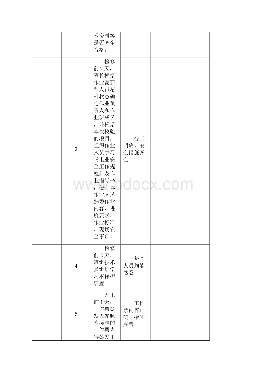 SXH121微机型定检作业指导书.docx_第3页