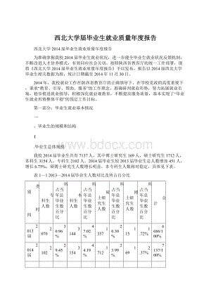 西北大学届毕业生就业质量年度报告.docx