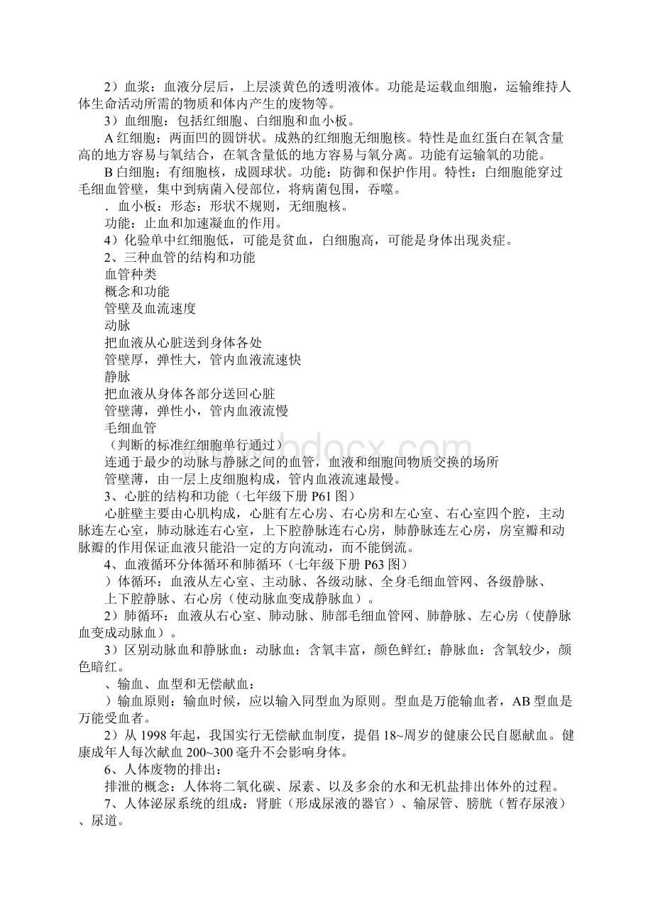 XX初中生物会考复习资料第四单元新人教版.docx_第3页