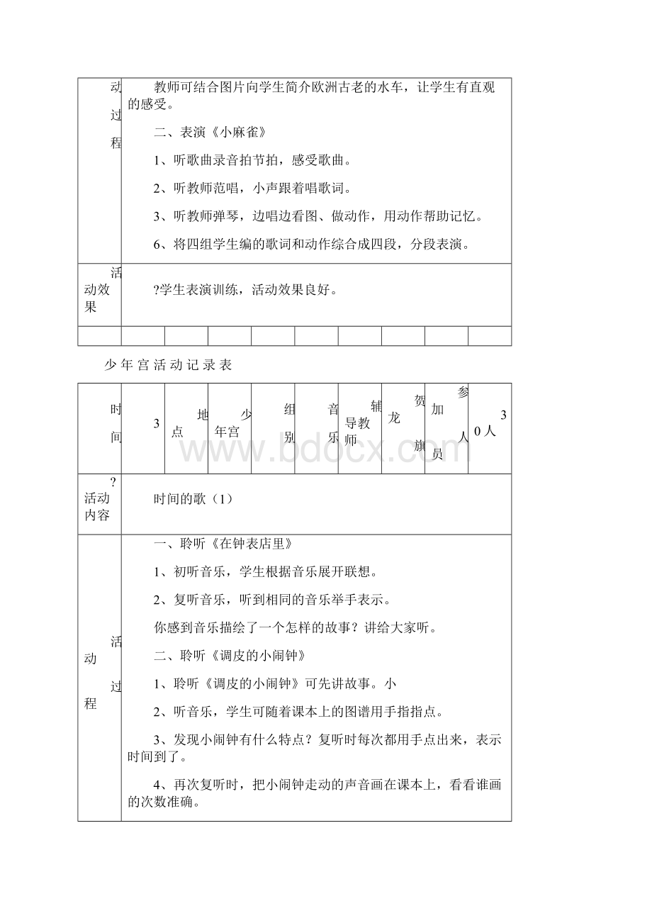 乡村少年宫活动记录.docx_第2页