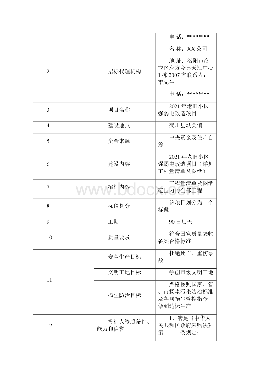 老旧小区强弱电改造项目招标文件模板Word格式.docx_第2页