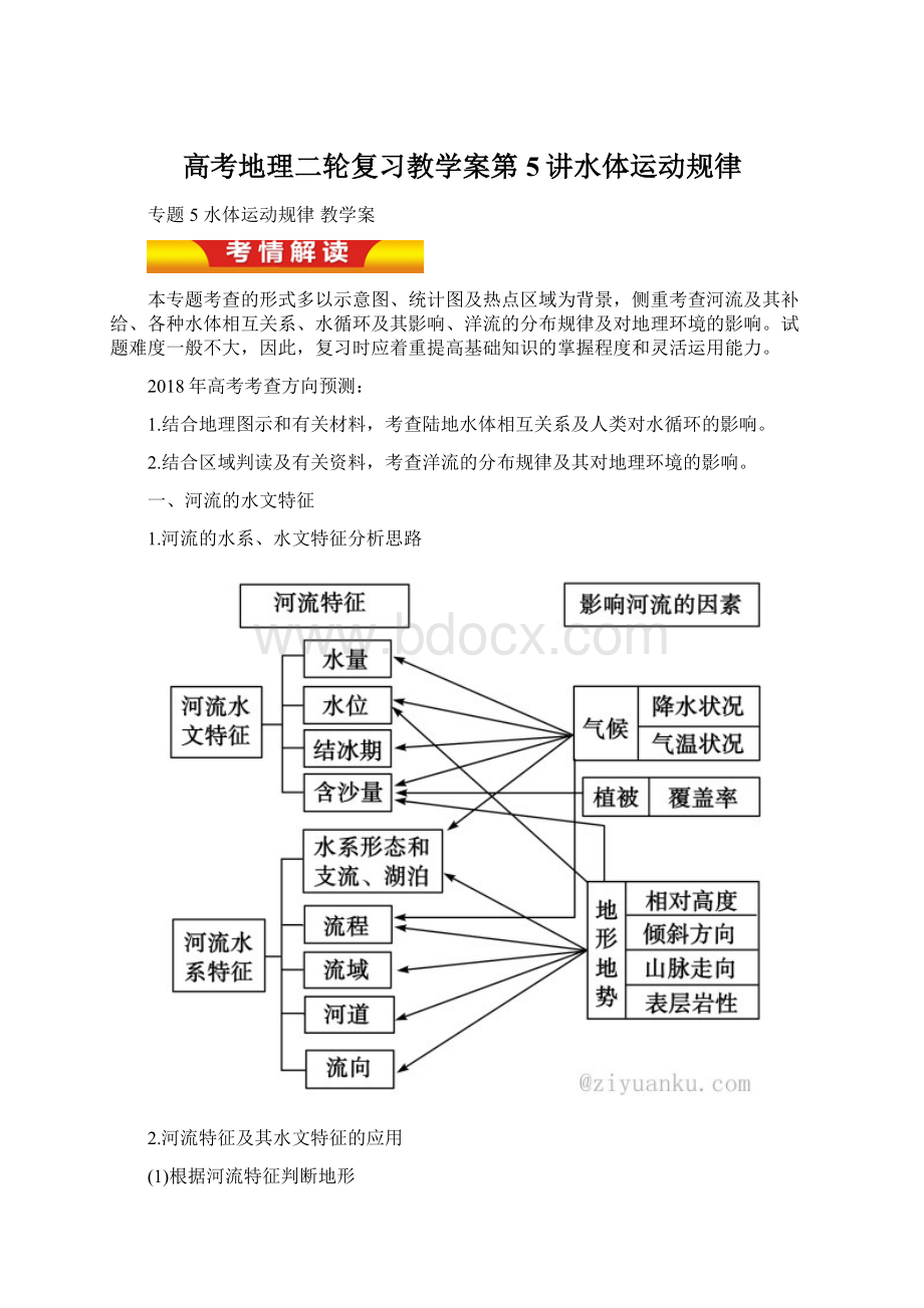 高考地理二轮复习教学案第5讲水体运动规律.docx