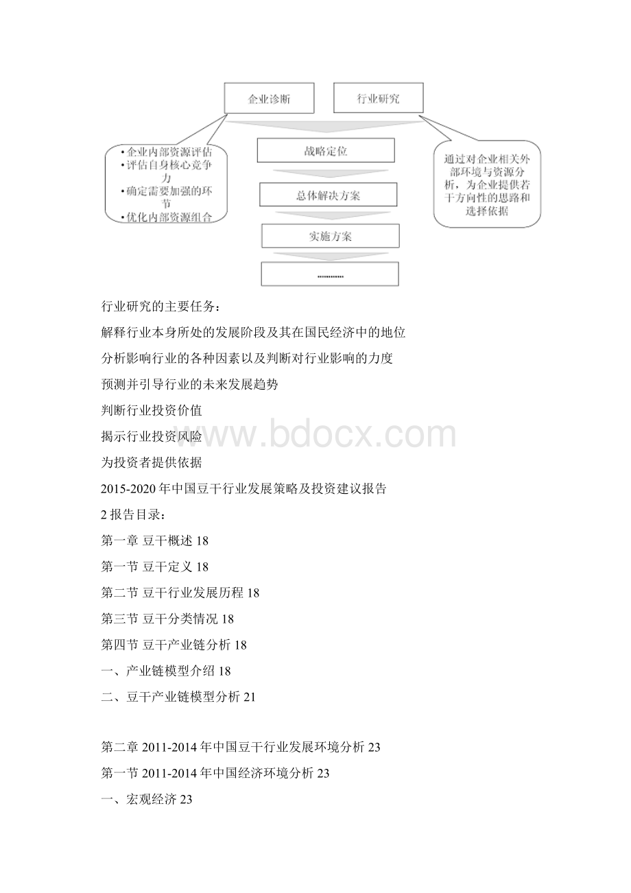 中国豆干行业发展策略及投资建议报告.docx_第3页