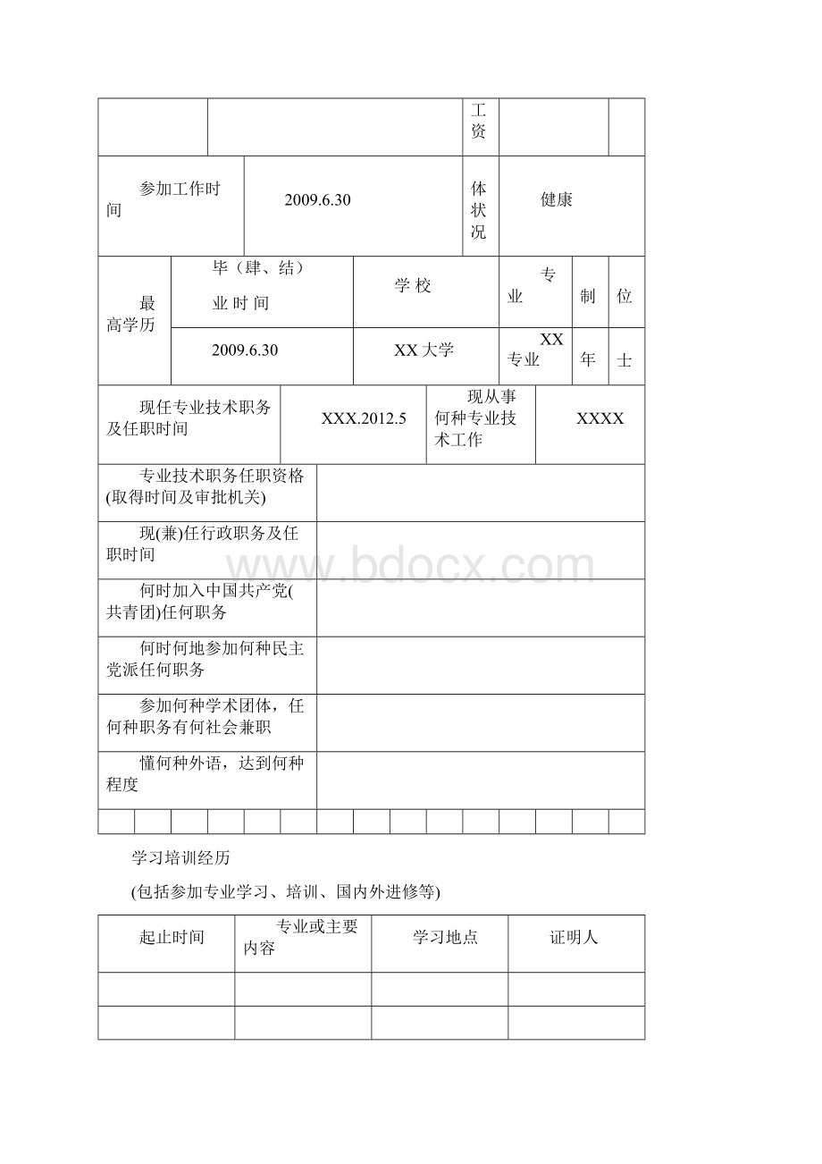 专业技术职务任职资格评审表.docx_第2页