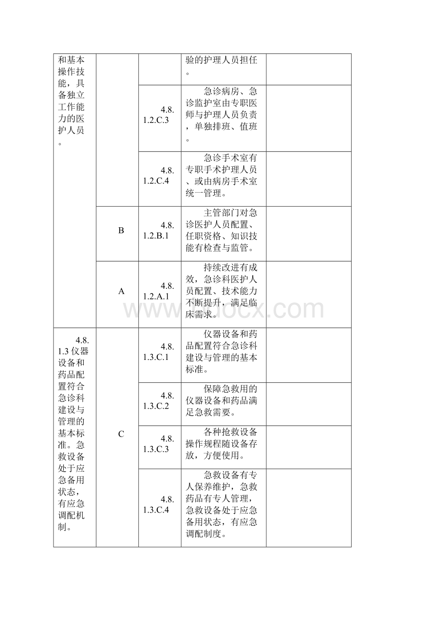 医疗质量与安全检查Word文档下载推荐.docx_第2页