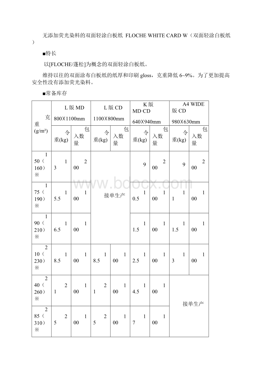 高级白板纸产品一览表.docx_第2页