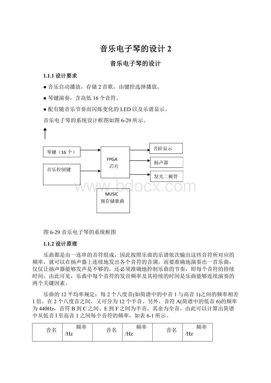 音乐电子琴的设计2.docx