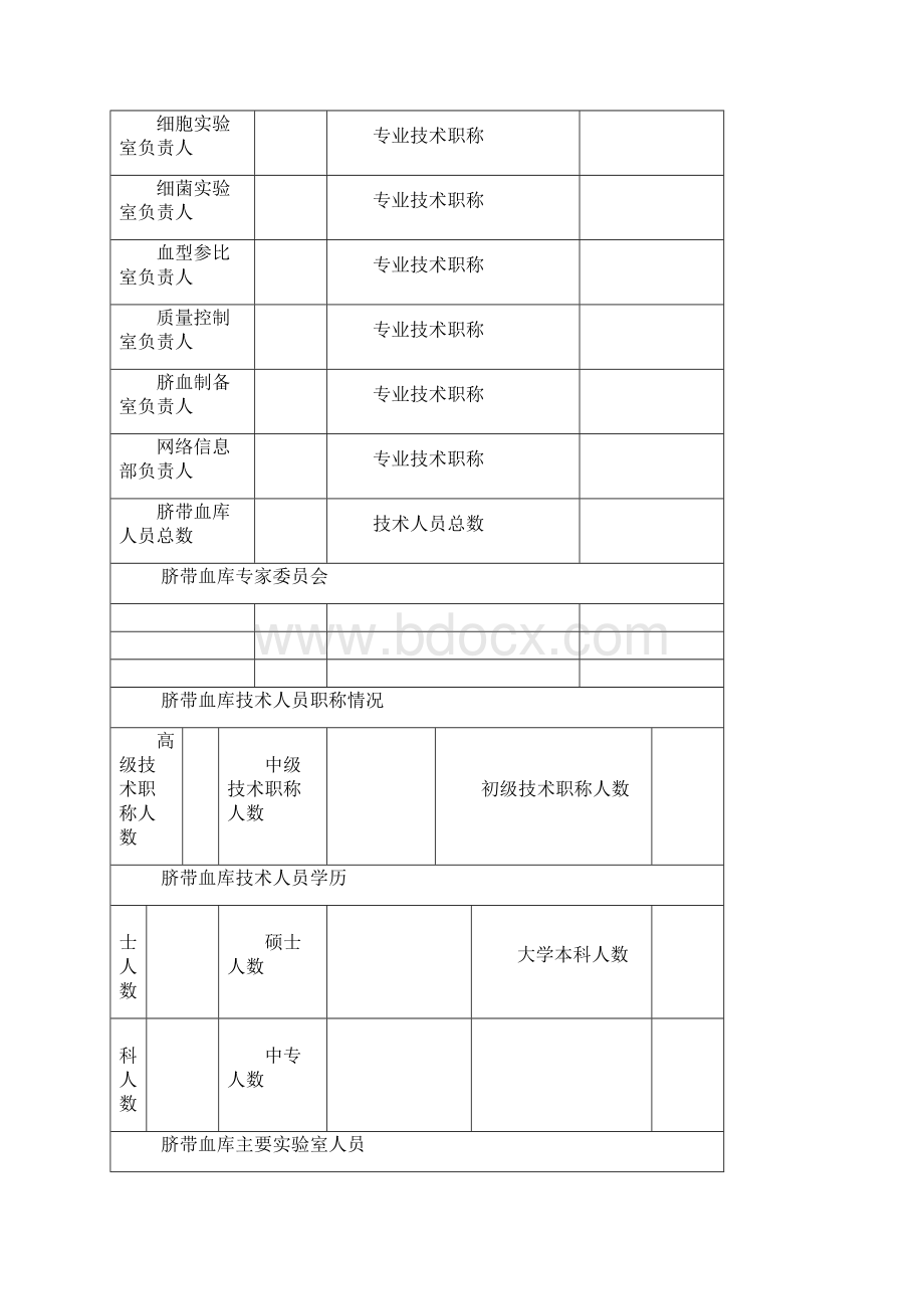 脐带血造血干细胞库再次执业登记申请书.docx_第3页