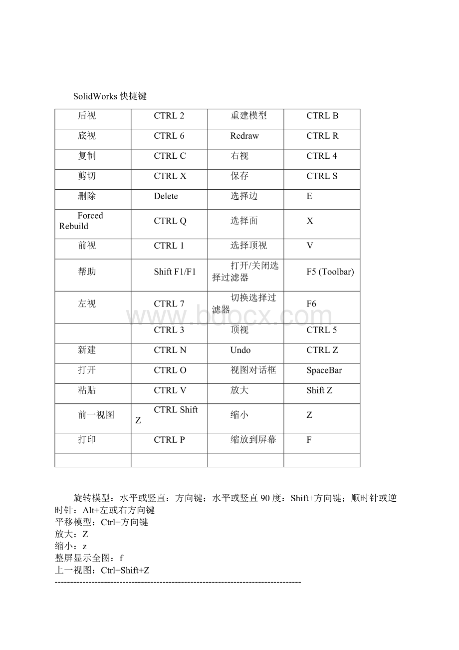 SolidWorks快捷键Word文档下载推荐.docx_第2页