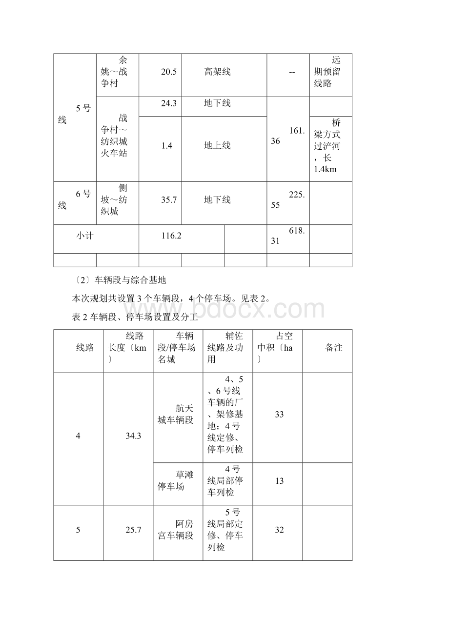 西安市城市快速轨道交通建设规划概况.docx_第2页