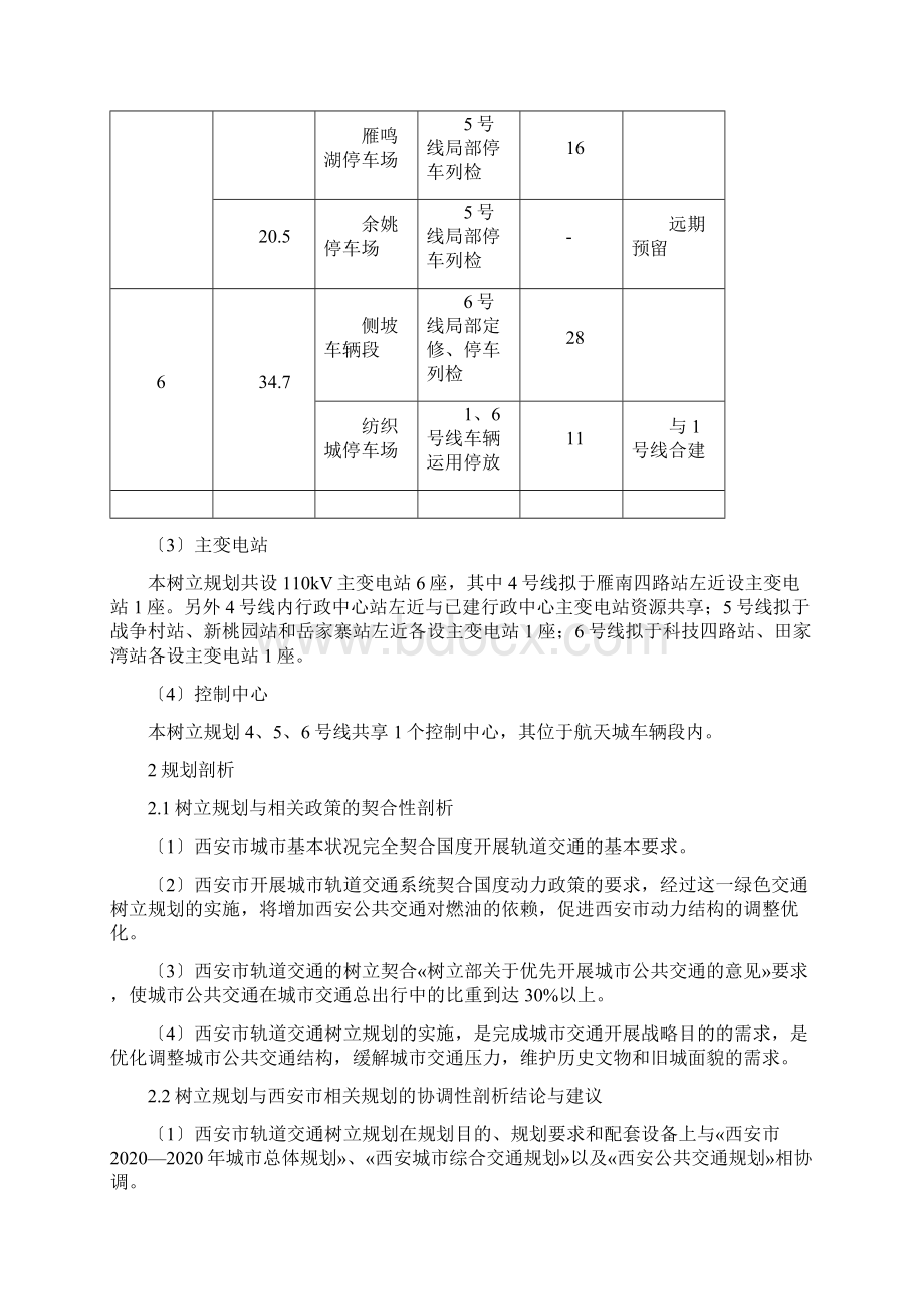 西安市城市快速轨道交通建设规划概况.docx_第3页