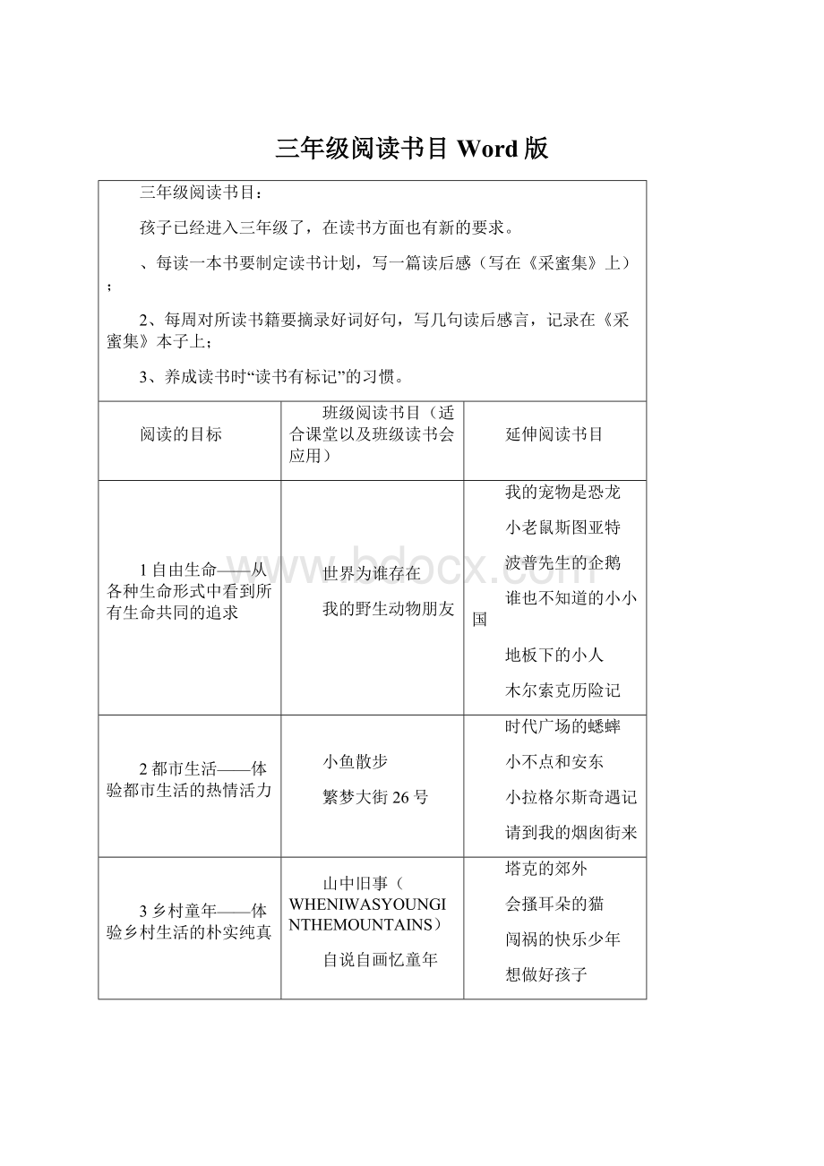 三年级阅读书目Word版Word格式文档下载.docx