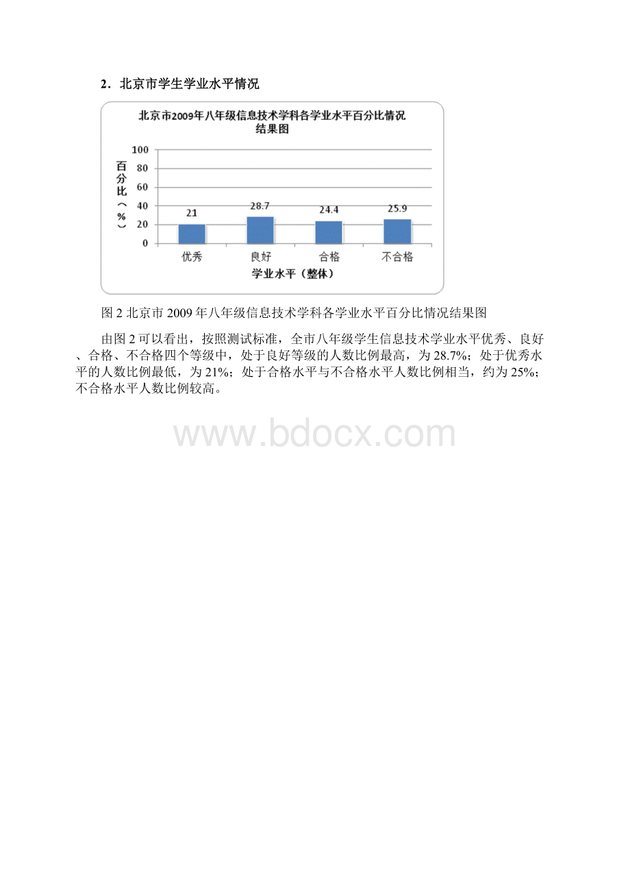 信息技术学科学业水平测试结果及其影响因素的研究报告2Word格式.docx_第2页