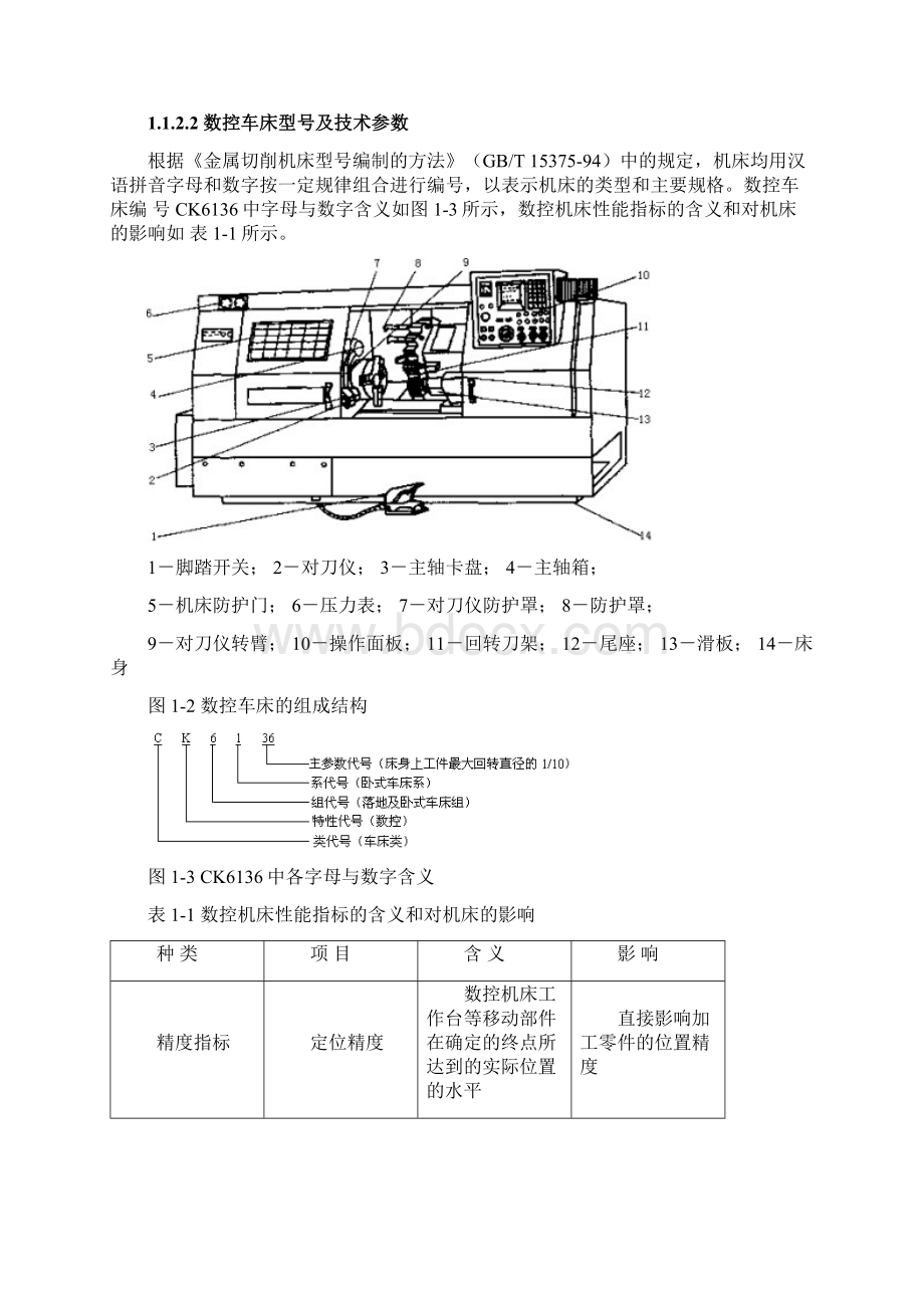 数控车床的加工范围及特点.docx_第3页