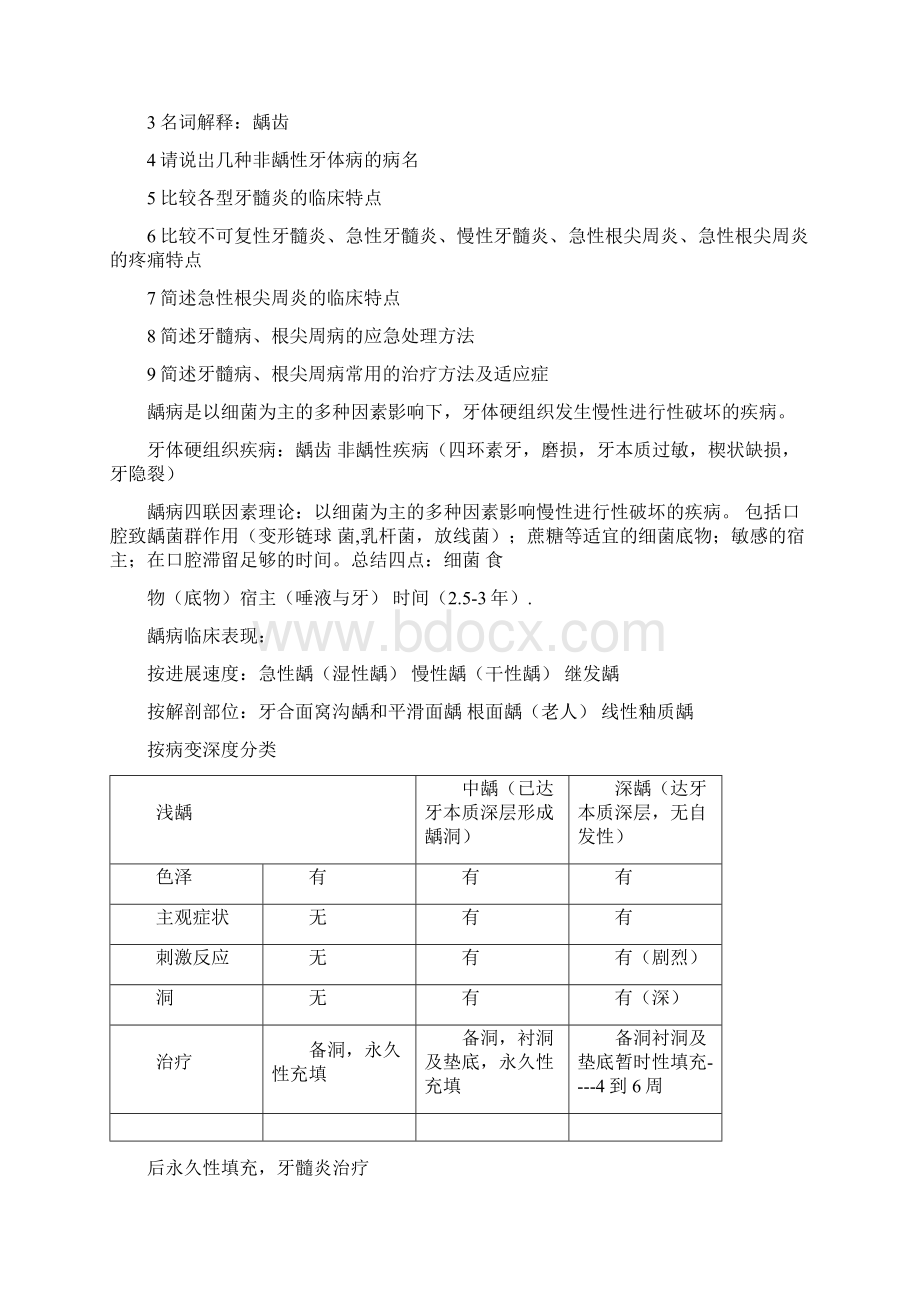 口腔科学复习重点+名词解释+简答Word下载.docx_第3页