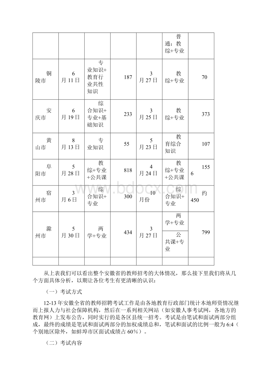 画图教师招聘笔试宝典.docx_第3页