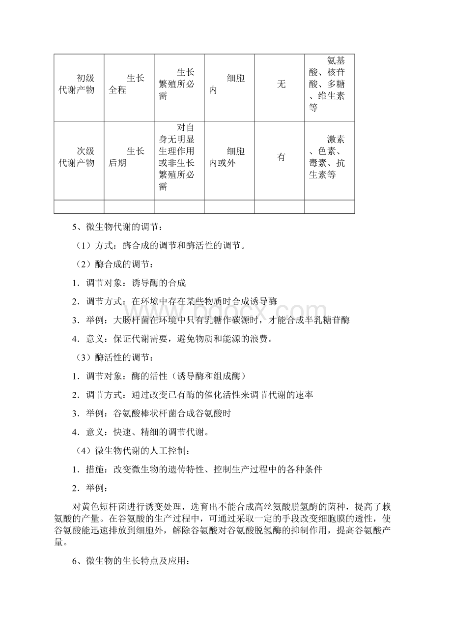 高三生物微生物.docx_第3页