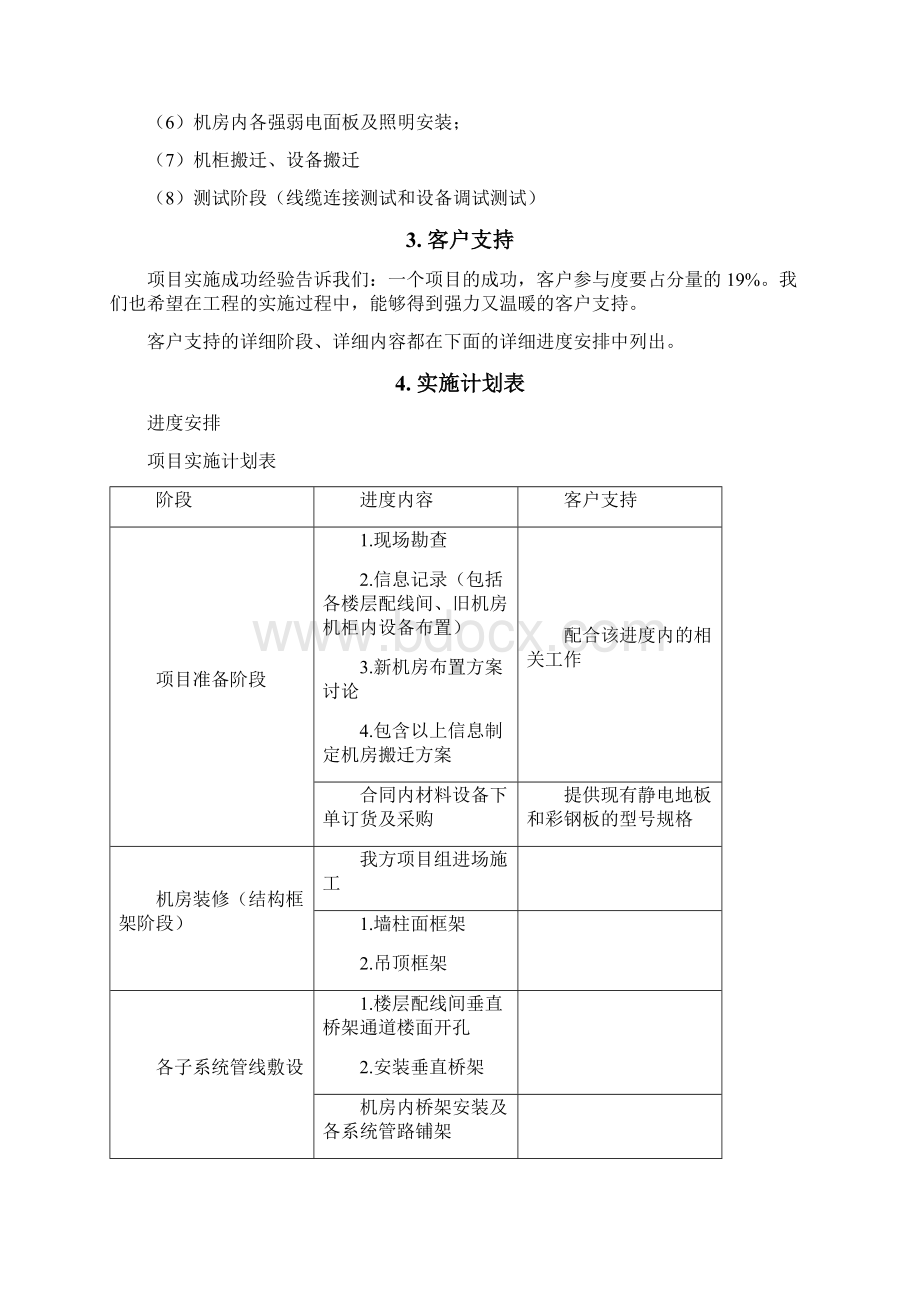 网络机房搬迁工程实施计划及搬迁方案.docx_第3页