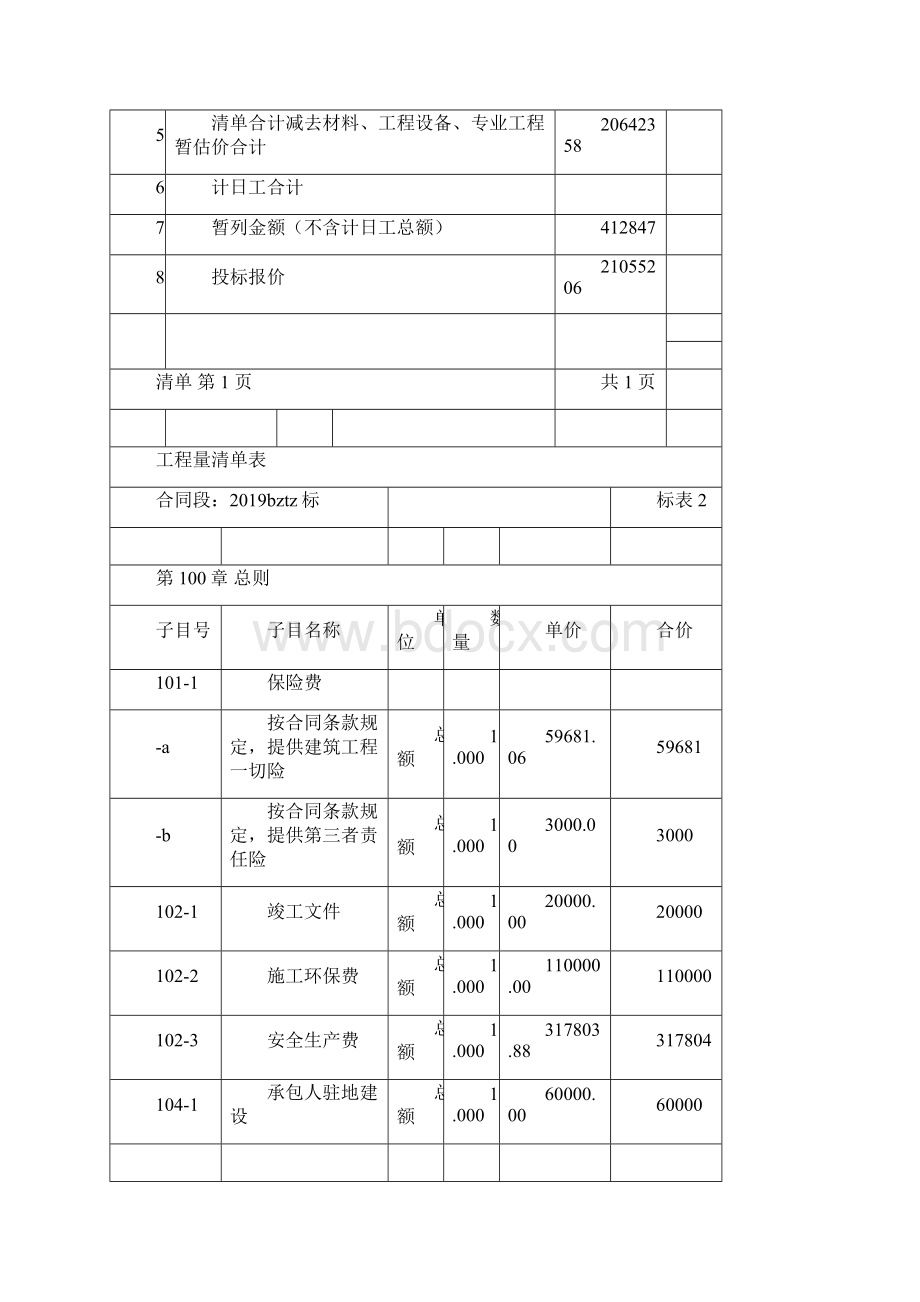 南阳普通干线公路第一批交通标志调整工程Word格式文档下载.docx_第2页