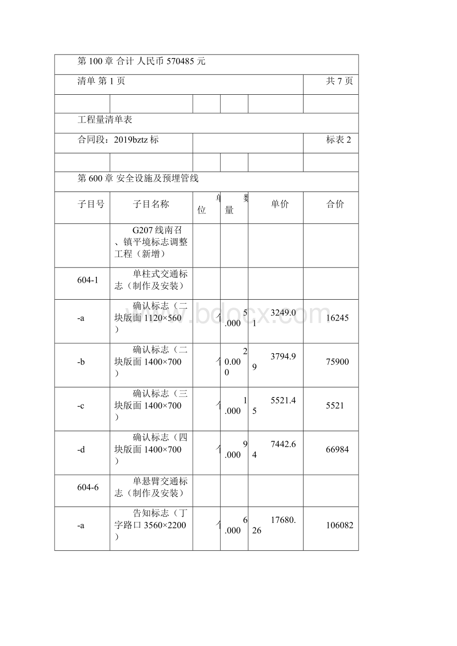 南阳普通干线公路第一批交通标志调整工程Word格式文档下载.docx_第3页