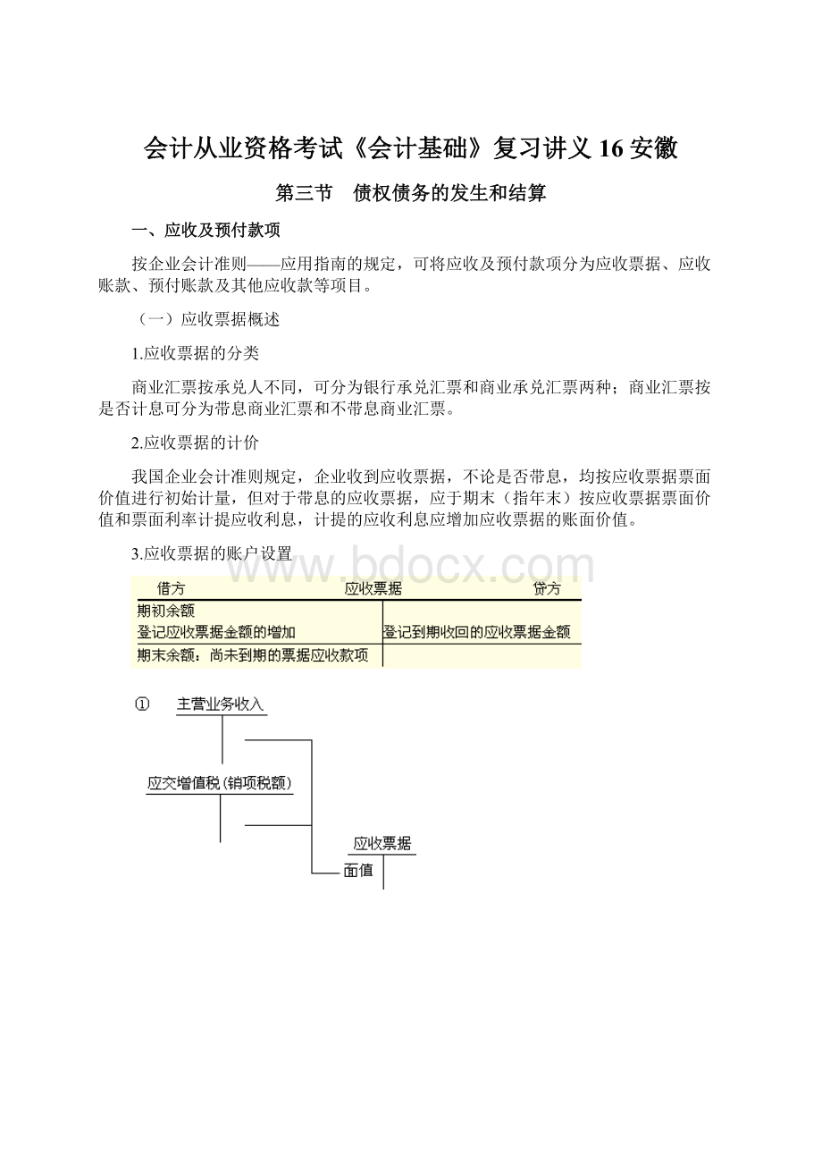 会计从业资格考试《会计基础》复习讲义16安徽Word格式.docx