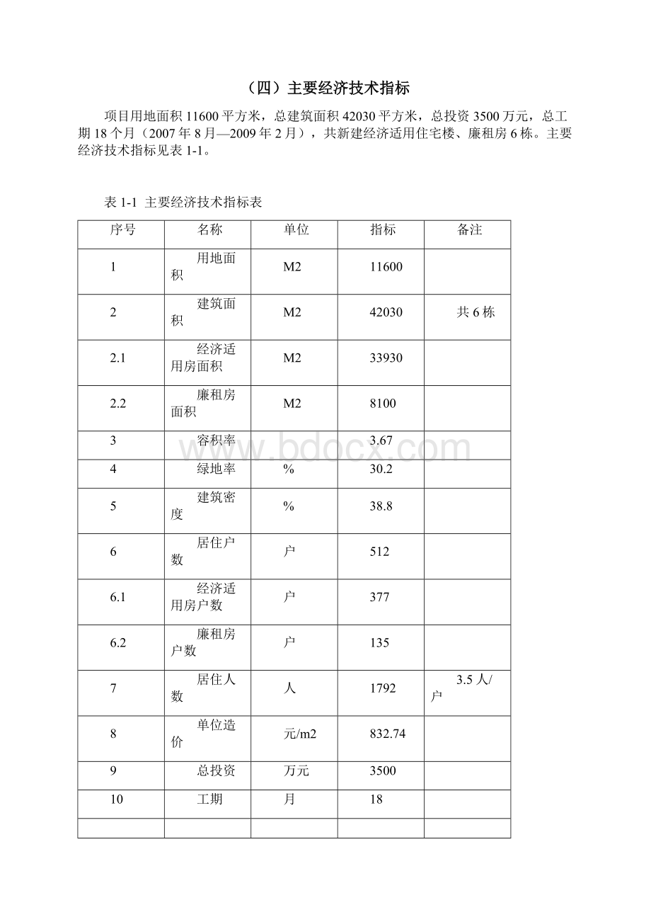 某地区新建廉租房和经济适用房项目可行性研究报告.docx_第3页