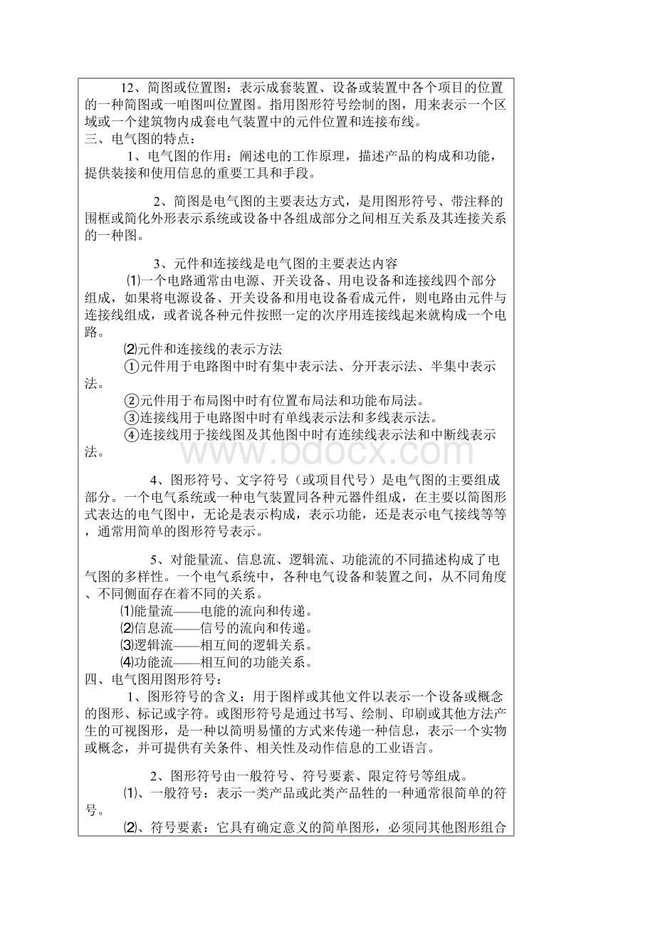 电气图纸制图规范及电气图.docx_第2页